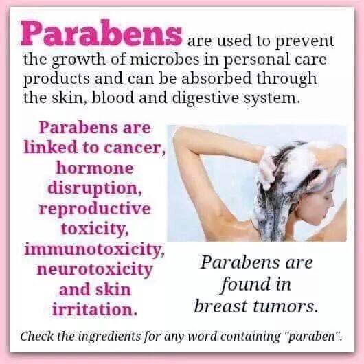 为什么对羟基苯甲酸酯是坏的，它们会导致什么样的皮肤问题？ I Beauty Today